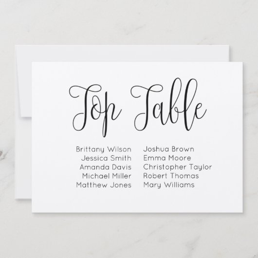 Bovenste tafel. Rustige landbruiloft Kaart (Voorkant)