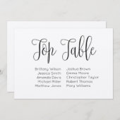 Bovenste tafel. Rustige landbruiloft Kaart (Voorkant / Achterkant)