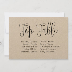 Bovenste tafel. Rustige landbruiloft Kaart