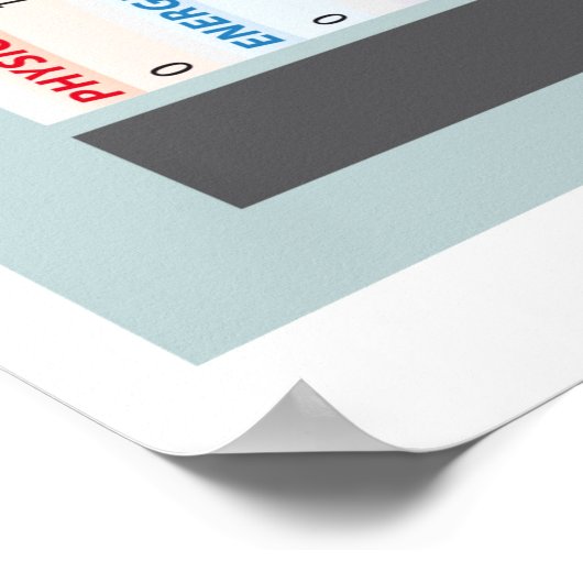 Bovis-schaal voor het meten van de levenkracht poster (Hoek)