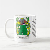 Bowers gezinscolat van de mok van wapens (Links)