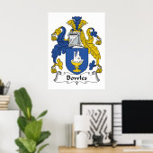 Bowles Family Crest Poster (Thuiskantoor)