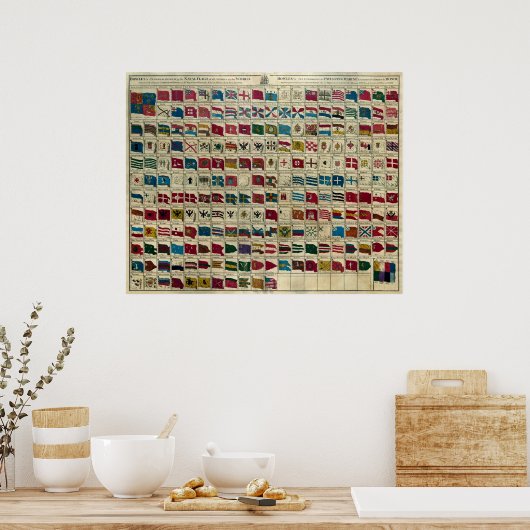 Bowles marinevlaggen van de wereld poster (Keuken)