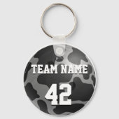 Bowling Ball Koe Grey Sleutelhanger (Voorkant)