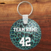 Bowling Ball Leopard Blauwgroen Sleutelhanger (Voorkant)