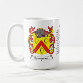 Bowman, de Oorsprong, de Betekenis en de rest Koffiemok (Links)