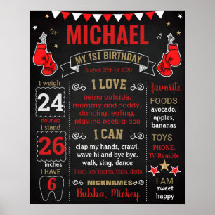 Boxing Birthday Party Milestone sing Poster
