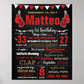 Boxing Boxer Birthday party chalkboard Poster (Voorkant)
