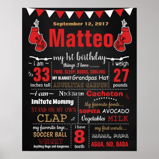 Boxing Boxer Birthday party chalkboard Poster (Voorkant)