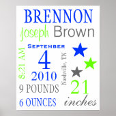 Boy Birth Stats Poster (Voorkant)