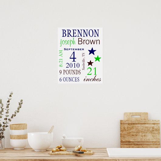Boy Birth Stats Poster (Keuken)