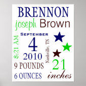 Boy Birth Stats Poster (Voorkant)