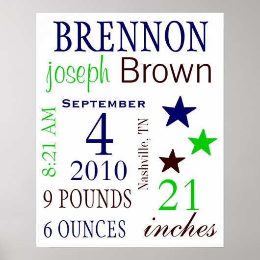 Boy Birth Stats Poster (Voorkant)