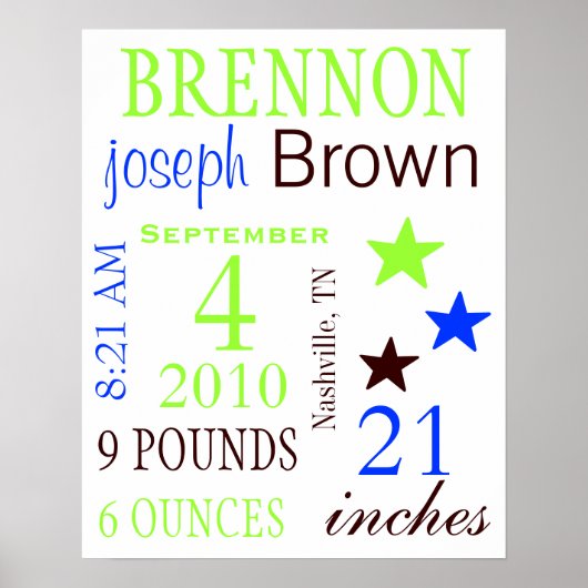 Boy Birth Stats Poster (Voorkant)