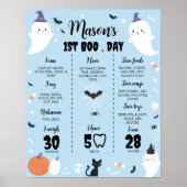 Boy Ghost 1e verjaardag Mijlpaal teken Poster (Voorkant)