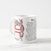 Boyce, Origin, Betekenis en de rest Koffiemok (Voorkant links)