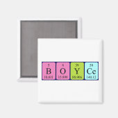 Boyce periodieke table name magnet (Voorkant / Achterkant)