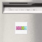 Boyce periodieke table name magnet (Insitu (Vaatwasser))