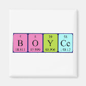 Boyce periodieke table name magnet (Voorkant)