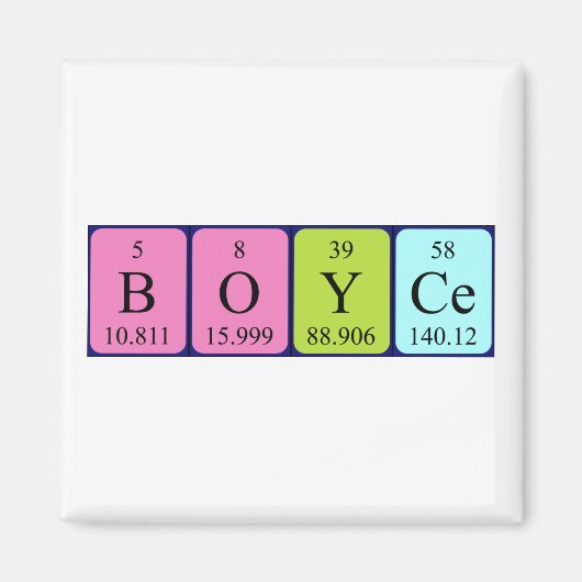 Boyce periodieke table name magnet (Voorkant)