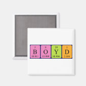 Boyd periodiek table name magnet (Voorkant / Achterkant)