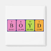 Boyd periodiek table name magnet (Voorkant)
