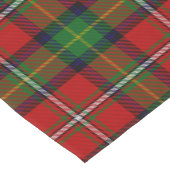 Boyd Tartan Korte Tafelloper (Hoek)