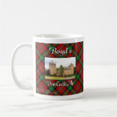 Boyd's Dean Castle Ale Cup Koffiemok (Links)