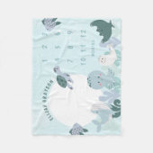 Boys Blue onder het Zee Maandelijkse mijlpaal Baby Fleece Deken (Voorkant)