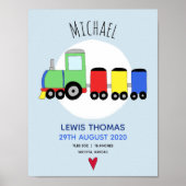 Boys Cute Blue Train Keepomwille Baby Nursery Poster (Voorkant)