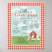 Boys Farm 1st Year Birthday Milestone Poster (Voorkant)