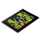 Boys Girls Reptiles Lizard Gecko Bearded Dragon Notitieboek (Linkerzijde)