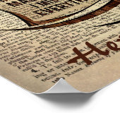 Boyvriend/man in de hemel die je altijd mist poster (Hoek)