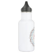 BPA Free Water Bottle - Jane Austen Period Dramas Waterfles (Links)