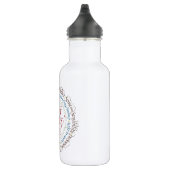BPA Free Water Bottle - Jane Austen Period Dramas Waterfles (Rechts)