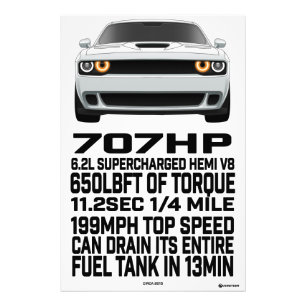 braadplaat foto afdruk