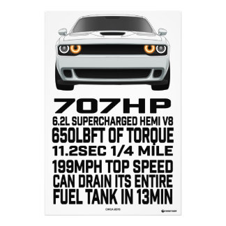 braadplaat foto afdruk