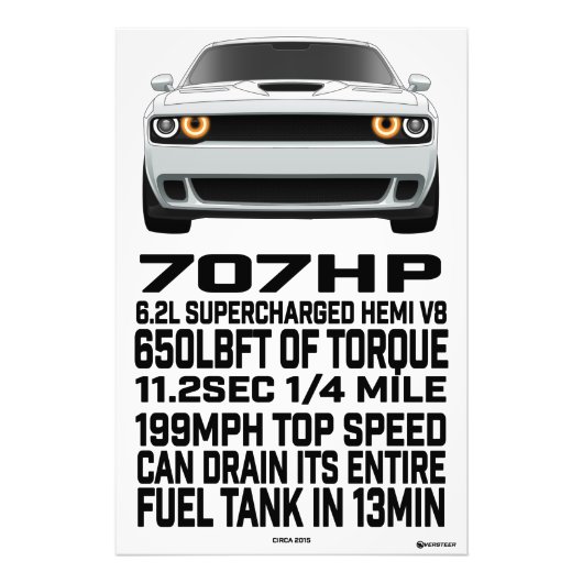 braadplaat foto afdruk (Voorkant)