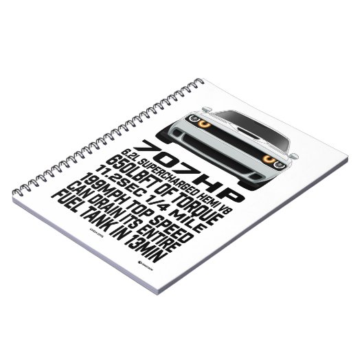 braadplaat notitieboek (Linkerzijde)