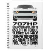 braadplaat notitieboek (Voorkant)