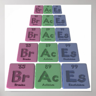 Braces-Br-Ac-Es-Broom-Actinium-Einsteinium.png Poster