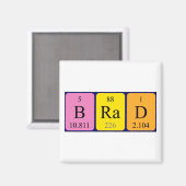Brad periodieke table name magnet (Voorkant / Achterkant)
