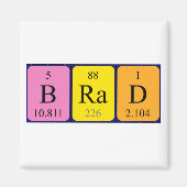 Brad periodieke table name magnet (Voorkant)