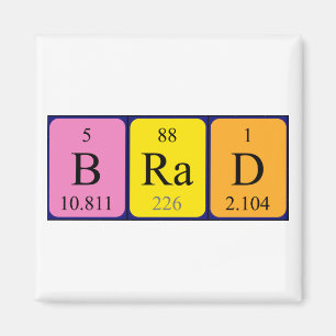 Brad periodieke table name magnet