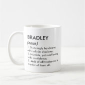 Bradley name, Editable name, Custom name Koffiemok (Links)