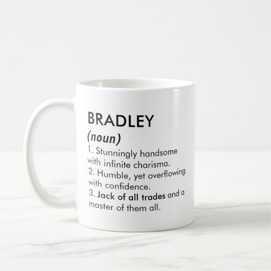 Bradley name, Editable name, Custom name Koffiemok (Links)