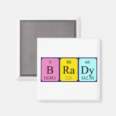 Brady periodieke table name magnet (Voorkant / Achterkant)