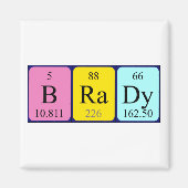 Brady periodieke table name magnet (Voorkant)