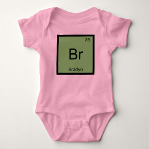 Bradyn naam scheikunde element periodiek systeem romper