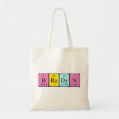 Bradyn periodieke tabelnaam canvas tas (Voorkant)